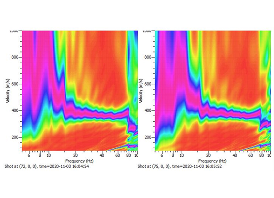 Análisis Multicanal Ondas Superficiales, Metodos Sísmicos, Geoexplora