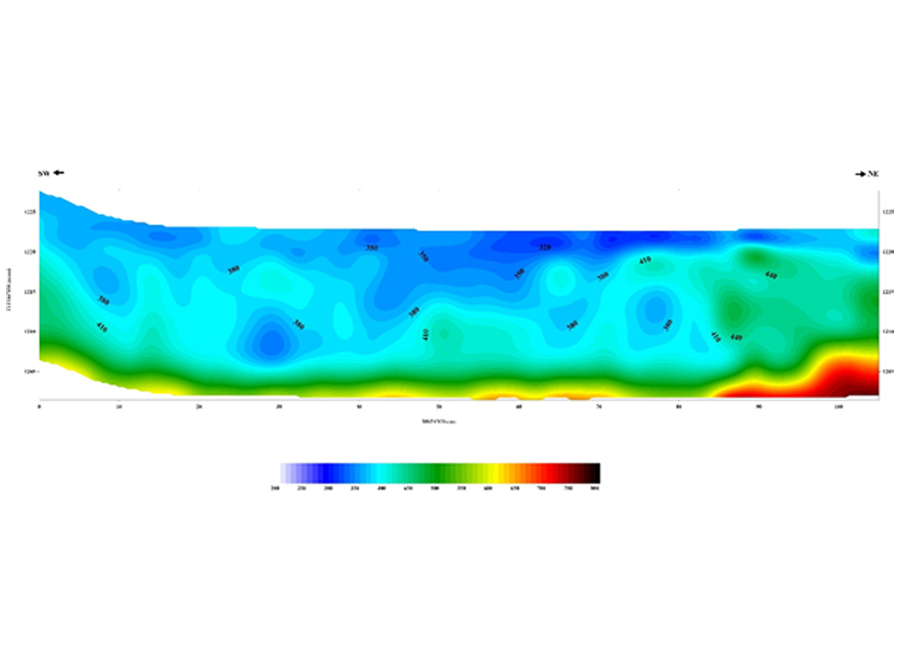 Análisis Multicanal Ondas Superficiales, Metodos Sísmicos, Geoexplora